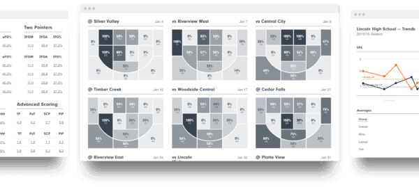 Basketball shot chart and stats